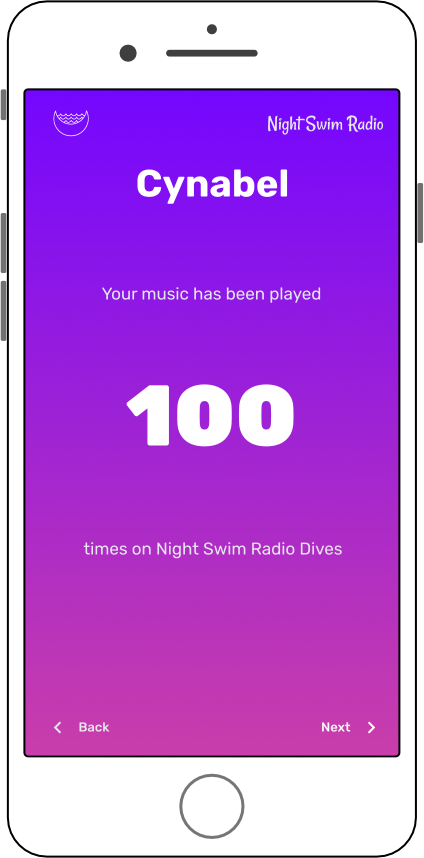 Song info page with links to collaborators and the playlist where the song first aired on Night Swim Radio
