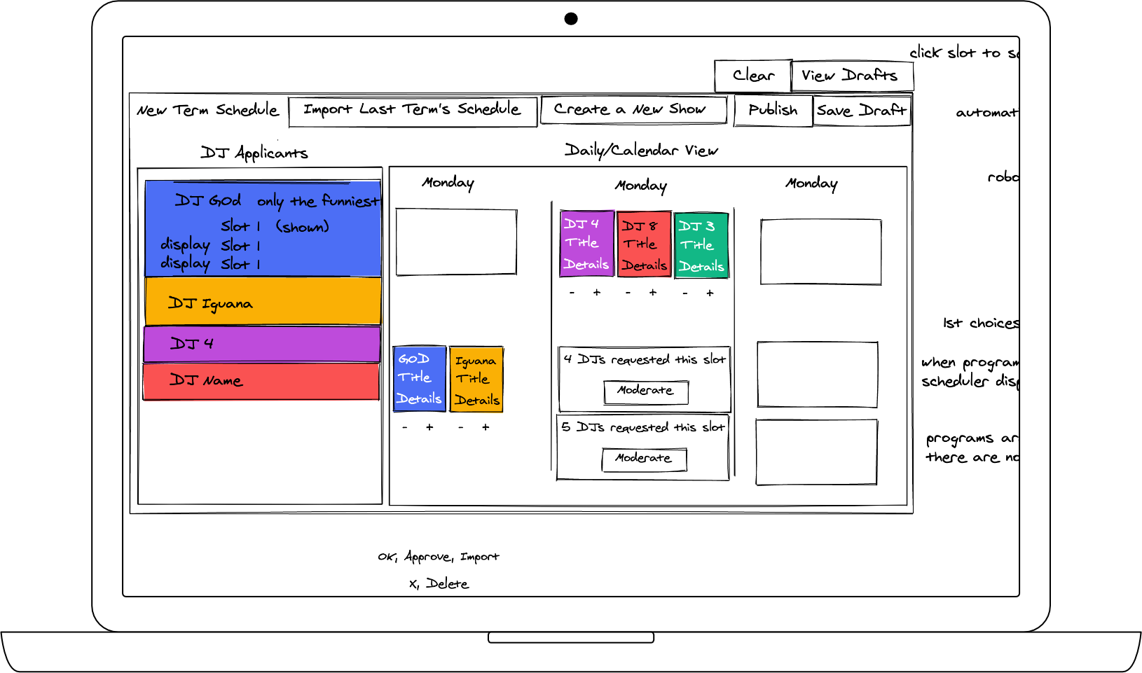 The result of a collaborative design session with program director